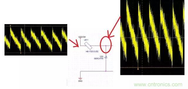加了濾波電路，結(jié)果電源紋波還變大了！