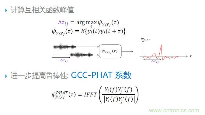 智能語音前端處理中有哪些關鍵問題需要解決？