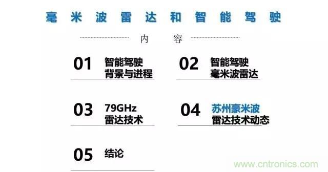 毫米波雷達(dá)該如何發(fā)展，才能將智能駕駛變成自動駕駛