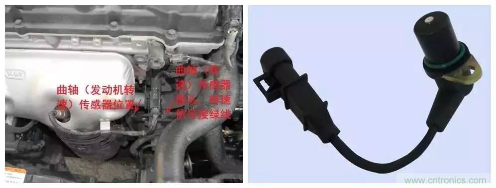 細(xì)數(shù)發(fā)動機都有哪些傳感器