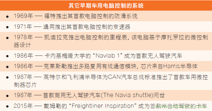 汽車(chē)電子與“常規(guī)”電子有何不同？