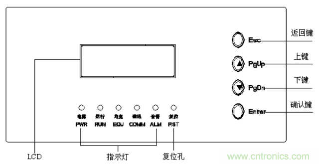 一次下電和二次下電到底有什么區(qū)別？ 如何操作？