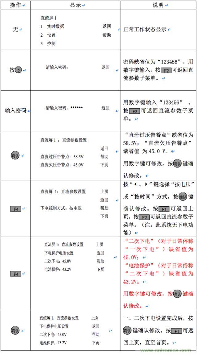 一次下電和二次下電到底有什么區(qū)別？ 如何操作？