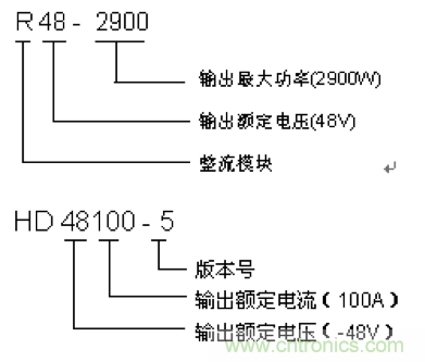 一次下電和二次下電到底有什么區(qū)別？ 如何操作？