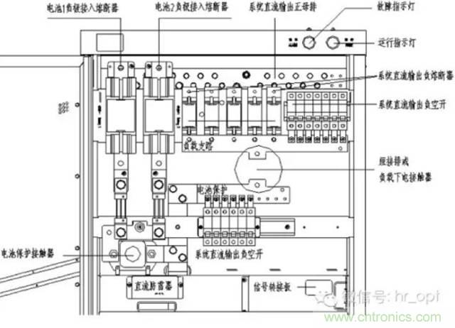 一次下電和二次下電到底有什么區(qū)別？ 如何操作？