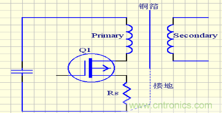 開關(guān)電源EMC知識經(jīng)驗(yàn)超級總匯！