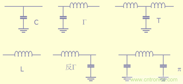 開關(guān)電源EMC知識經(jīng)驗(yàn)超級總匯！