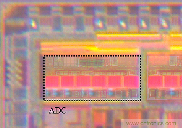 多數(shù)SAR ADC即將被淘汰，勝出的需要哪些性能？