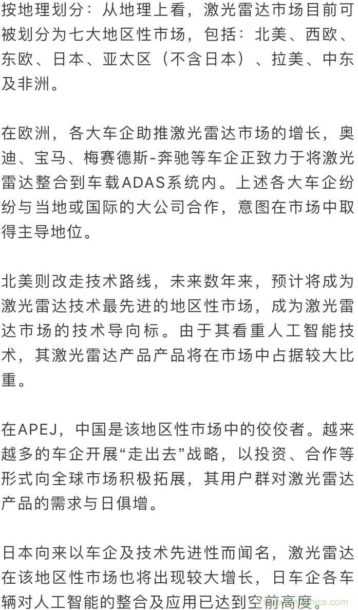 LiDAR技術的過去、現(xiàn)在和未來