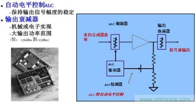 圖文并茂，一文讀懂信號源