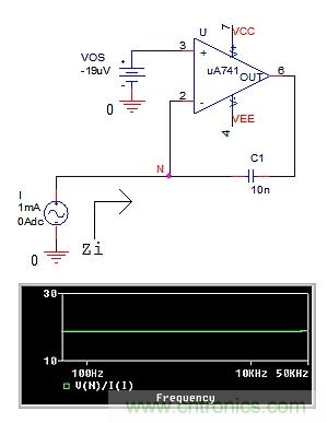 發(fā)生在深夜的詭異電路現象