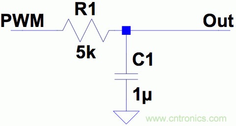 PWM + R2R DAC，這個(gè)組合用好了性能驚人！