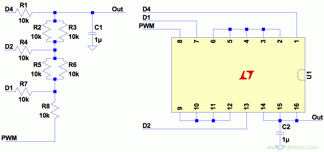 PWM + R2R DAC，這個(gè)組合用好了性能驚人！
