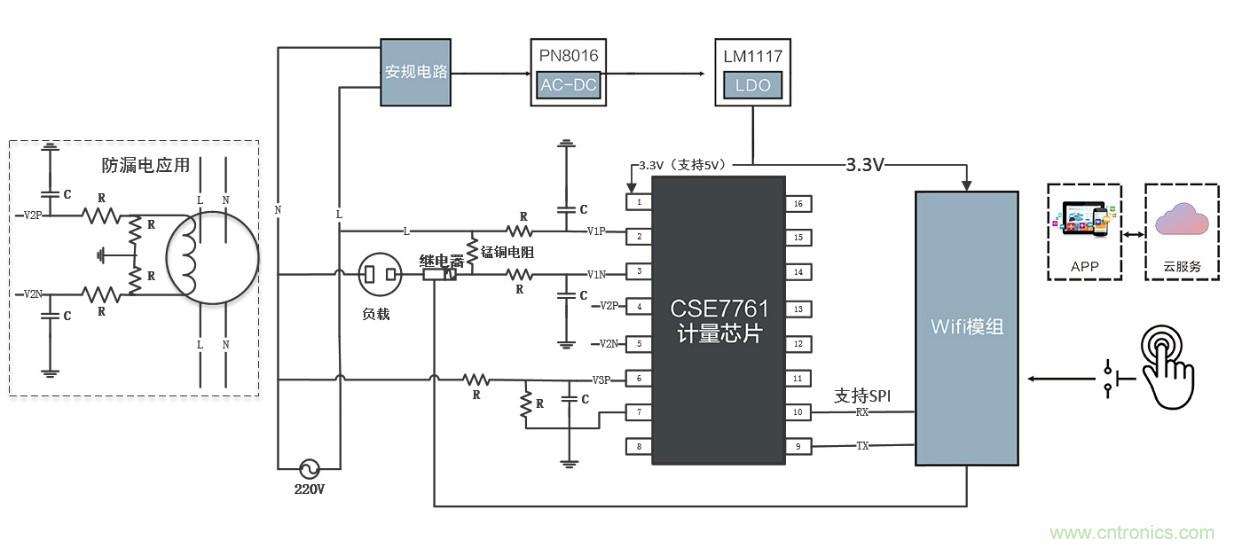 智能電器漏電保護，這樣設計更靠譜