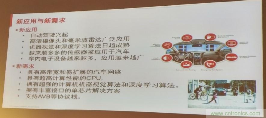 汽車以太網(wǎng)有望替代CAN，成為車內(nèi)唯一總線