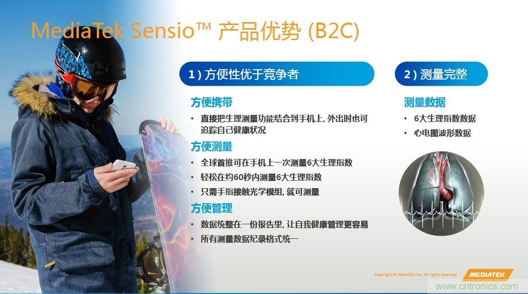 手機都能測心電圖了，看MTK如何在60秒內(nèi)測量6項生理數(shù)據(jù)