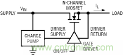 如何實現(xiàn)電動汽車電源控制和遙測？