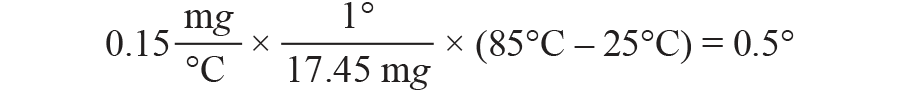 三大維度+關(guān)鍵指標(biāo)，選出最適合你的MEMS加速度計(jì)