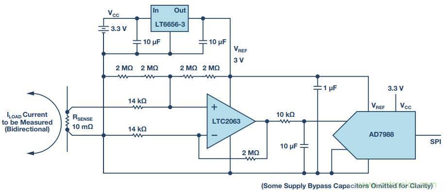 從信號鏈到電源管理，給你一個完整的無線電流檢測電路