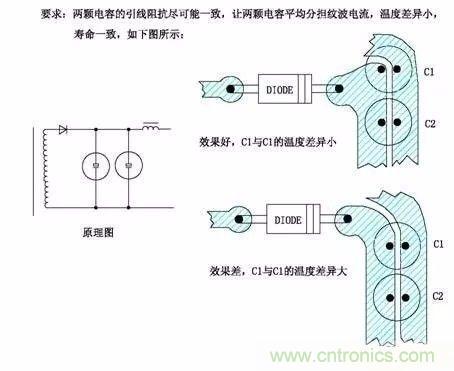 開關(guān)電源EMC過不了？PCB畫板工程師責任大了！