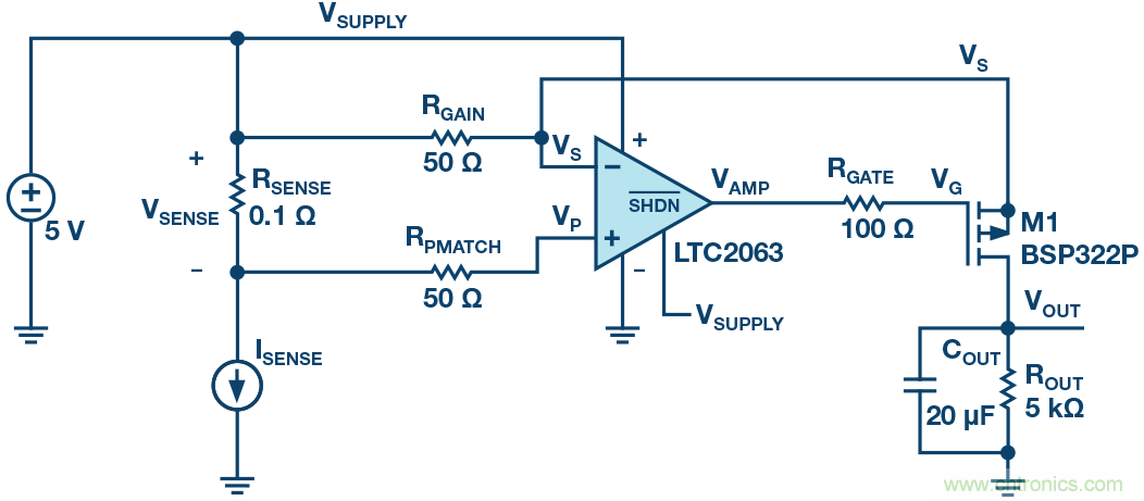 為什么要在 MOSFET 柵極前面放一個(gè) 100 Ω 電阻？