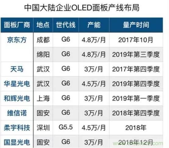 若美國(guó)全面禁售芯片，中國(guó)武器裝備會(huì)不會(huì)癱瘓？看完此文你就懂了