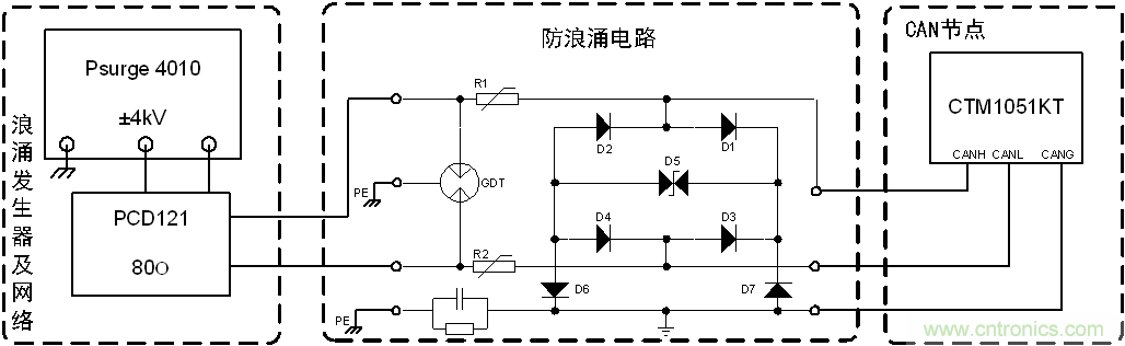 如何提升CAN總線浪涌防護(hù)？