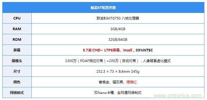 拆解魅藍(lán)6T：百元機的品質(zhì)就真的低？