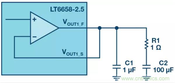 可驅(qū)動電流的高精度基準電壓源，它是這樣的……
