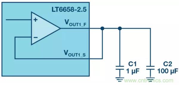 可驅(qū)動電流的高精度基準電壓源，它是這樣的……