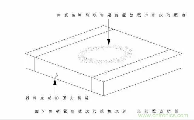 選個(gè)電容而已，有那么難么？