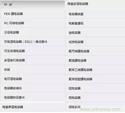 選個(gè)電容而已，有那么難么？