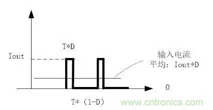 選個(gè)電容而已，有那么難么？