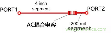 高頻電路設(shè)計(jì)中，如何應(yīng)對(duì)“不理想”的電容與電感？