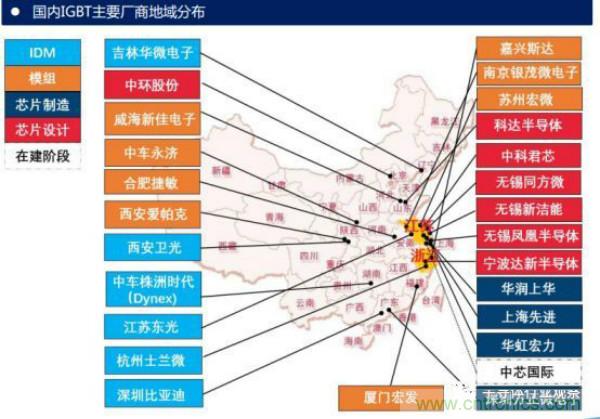 堪稱工業(yè)中的“CPU”：IGBT，中外差距有多大