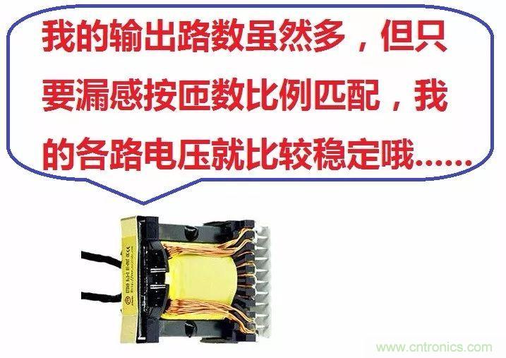 多路輸出電源，能量分配與輸出精度！