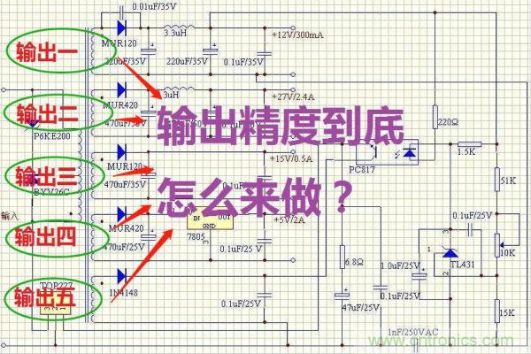 多路輸出電源，能量分配與輸出精度！