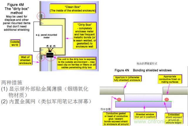 原來(lái)金屬外殼屏蔽EMI大有講究！