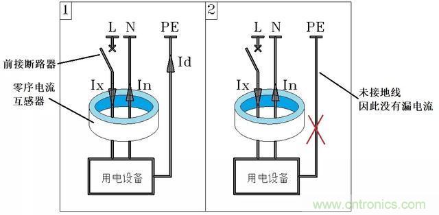 說(shuō)說(shuō)1P+N與2P漏電開關(guān)在選用上的區(qū)別！