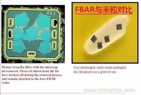 從原理到制造再到應(yīng)用，這篇文章終于把MEMS技術(shù)講透了！