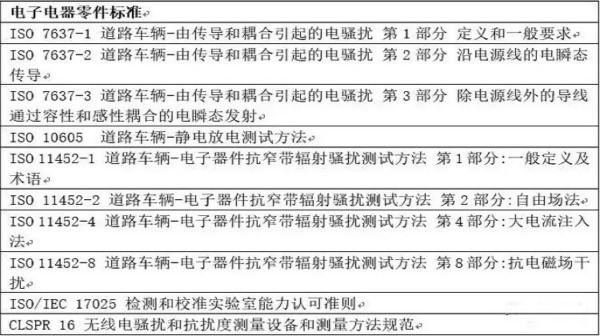 智能駕駛必須跨越的“坎“，EMC指標(biāo)設(shè)計(jì)任重道遠(yuǎn)