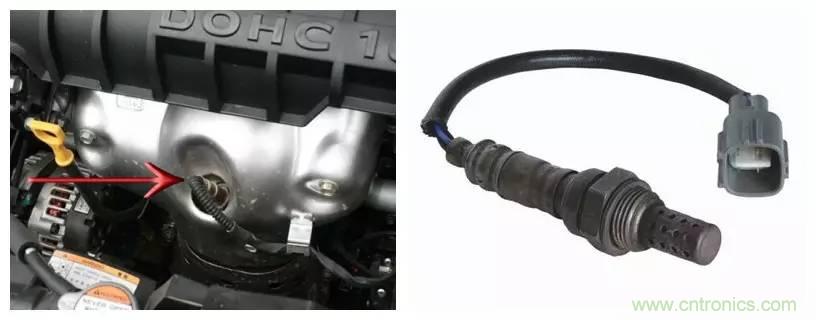汽車上這些傳感器，你真的了解嗎？