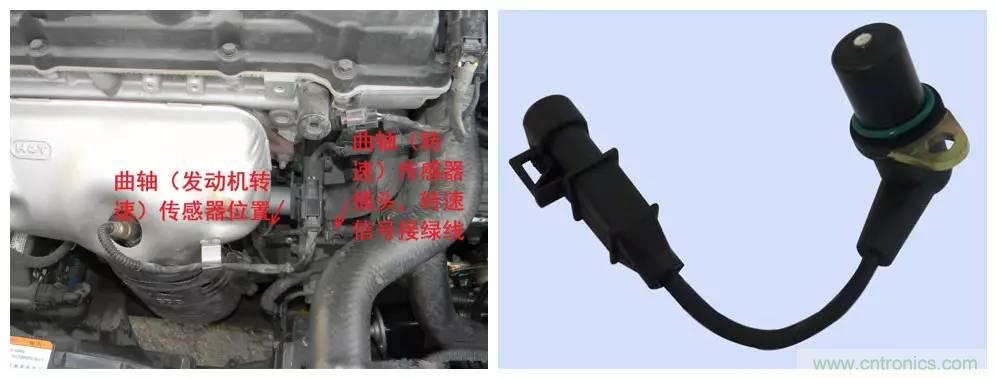 汽車上這些傳感器，你真的了解嗎？