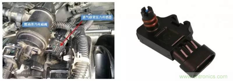 汽車上這些傳感器，你真的了解嗎？