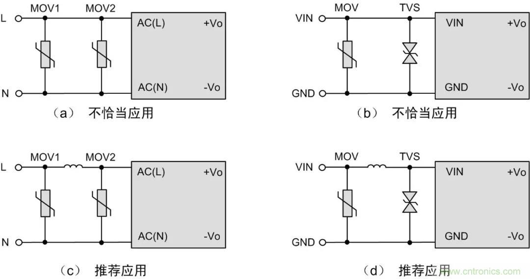 該如何設(shè)計(jì)電源模塊浪涌防護(hù)電路？