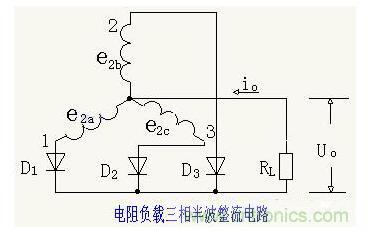 解析單相、三相，半波、整波整流電路