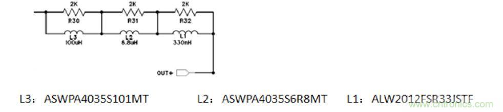 摸不透的EMC？四大實(shí)例幫你快速完成PoC濾波網(wǎng)絡(luò)設(shè)計(jì)