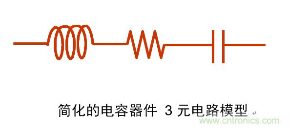 電容的Q值和D值是什么？Q值和D值有什么作用？