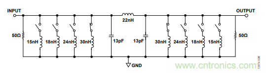 KO傳統(tǒng)開關(guān)的MEMS開關(guān)，用在這些電路上是極好的