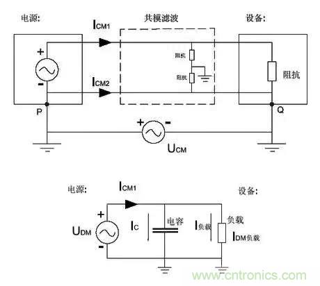 詳解EMC傳導(dǎo)(共模、差模)與輻射(近場、遠(yuǎn)場) 知識